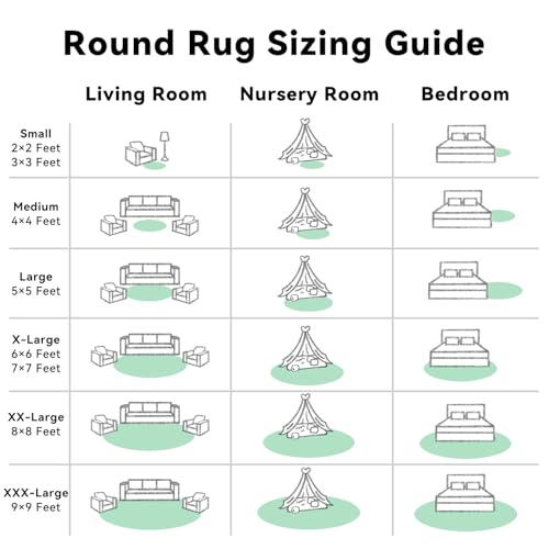 Mint Green Round Rugs for Bedroom (8 Ft Round / Mint Green)