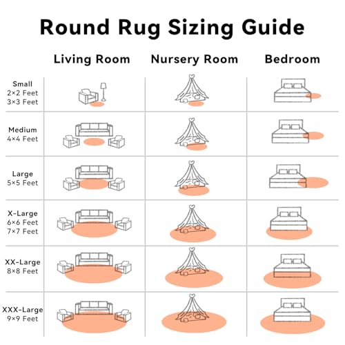 Muted Orange Round Rugs for Bedroom (9 Ft Round / Muted Orange)
