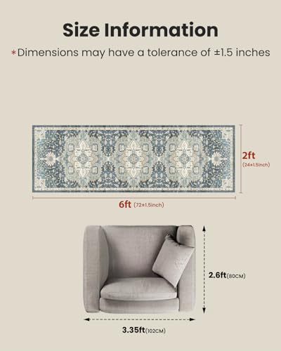 Amada 2x6 Washable Runner Rug for Kitchen and Entryway (2' x 6' (Runner) / Blue/Yellow)