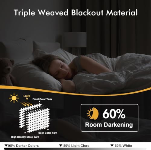 Blackout Curtains for Bedroom 2 Panels 50 x 63 Inch Long Pure White (Pure White / 50"W x 63"L (Pack of 2))