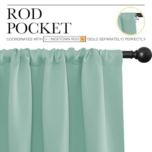 2 Panels Blackout Curtains (Aqua / 62"W x 84"L (Pack of 2))