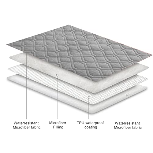 Waterproof Dog Bed Blankets Cover for Bed Couch Sofa Reversible (30x80 Inch (Pack of 1) / Lightgrey)