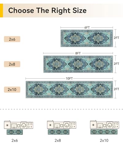 Washable Area Rug (Teal / 2' x 8' (Rectangular))