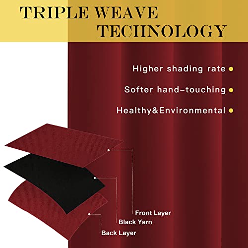 Blackout Curtains for Doorway 78 inches Long (Burgundy Red / 52"W x 78"L (Pack of 2))
