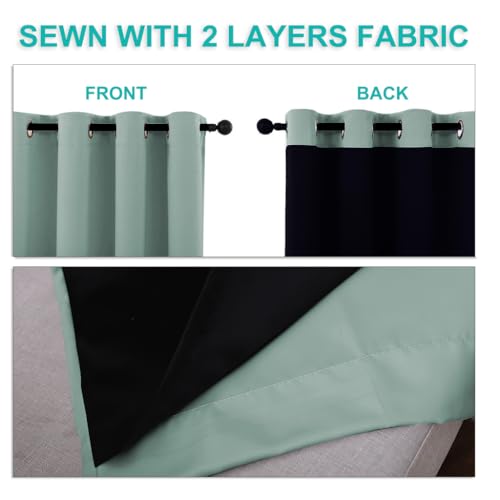 100% Blackout Lined Curtains (Seafoam Blue / 42"W x 63"L (Pack of 2))