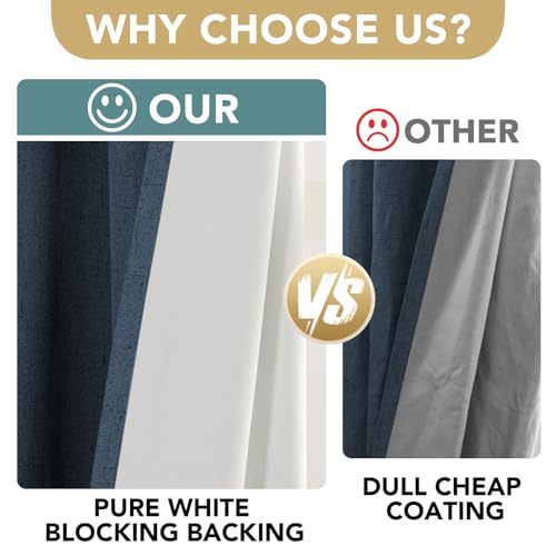 Blackout Curtains Durable Thick Textured 100% Blackout Patio Door Curtain Anti Rust Grommet Extra Wide Sliding Door Curtain Panel (Navy / 100"W x 96"L (Pack of 1))