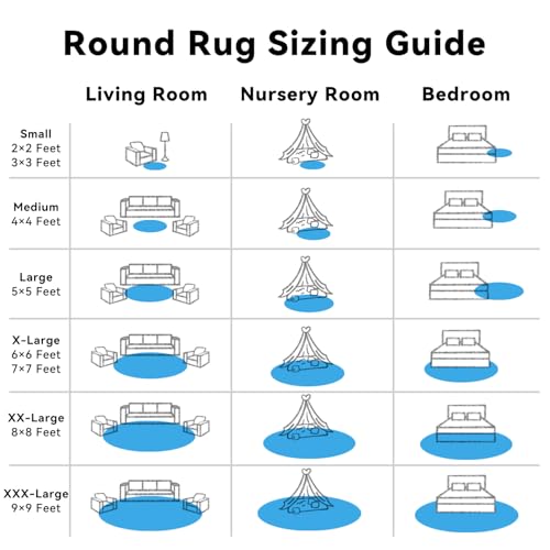Bright Blue Round Rugs for Bedroom (5 Ft Round / Bright Blue)