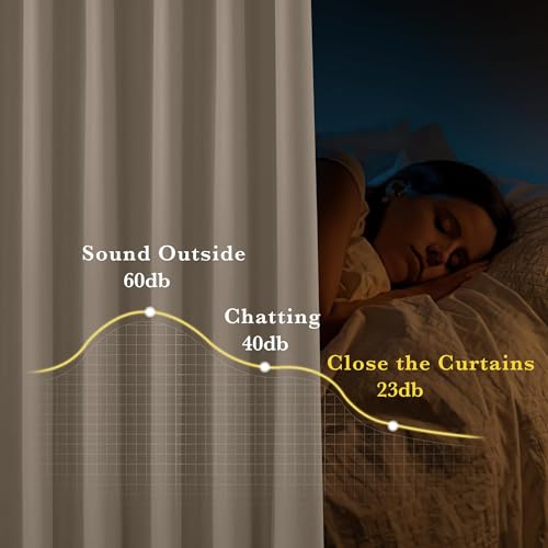 100% Full Blackout Portable Curtains for Bedroom (Tan / 52"W x 63"L (Pack of 2))