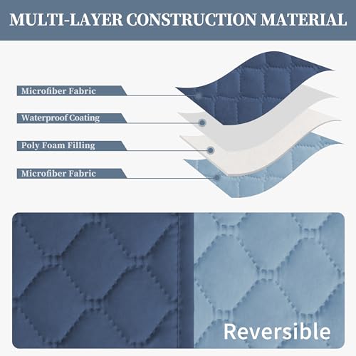 Double Protection 100% Waterproof Recliner Covers for Living Room (Dark Blue/Light Blue / Recliner Large)