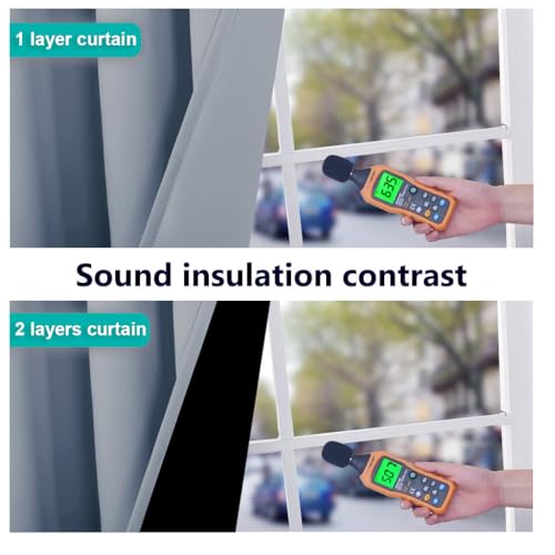 100% Blackout Curtains 54 inches Long (Vintage Blue / 42"W x 54"L (Pack of 2))