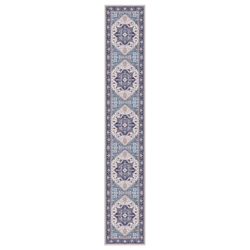 Soft Area Rugs 2x12 (2' x 12' (Runner) / Blue & Red)