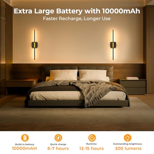 Battery Operated Wall Sconces 360°Rotate Detachable Dimmable Set of 2 (Black-Square Base / 2 Pack)