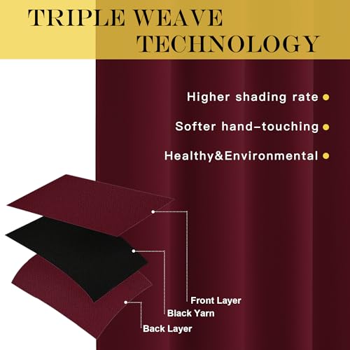 Blackout Room Divider Curtains 84 inch Length (Wine Red / 100"W x 84"L (Pack of 1))