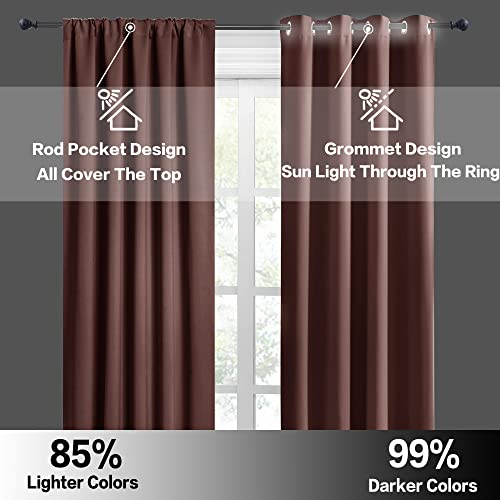 Cafe Blackout Curtains 24 inch Length (Chocolate Brown / 29"W x 24"L (Pack of 2))