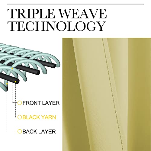 Paler Yellow Blackout Curtains 96" Long for Office (Paler Yellow / 55"W x 96"L (Pack of 2))