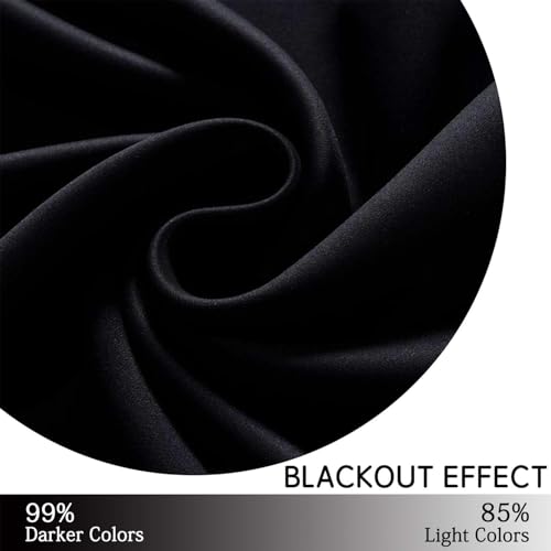 Blackout Curtains 38x36 inch Black Thermal Drapes (Black / 38"W x 36"L (Pack of 2))