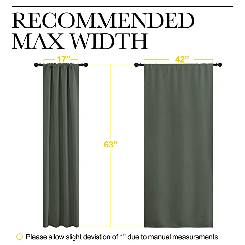Dark Mallard Blackout Curtains for Kid's Room 42" x 63" 2 Panels (Dark Mallard / 42"W x 63"L (Pack of 2))