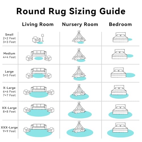 Teal Blue Round Rugs for Bedroom (7 Ft Round / Teal Blue)
