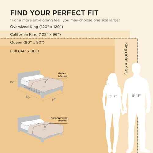 Soft King Size Blankets for Bed Coral Pink 108"x90" (Coral Pink / King)
