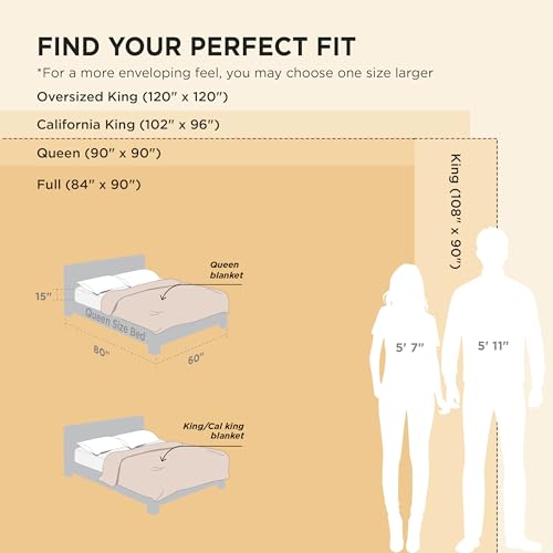 Soft Full Size Fleece Blankets for Bed Brown 84"x90" (Brown / Full)