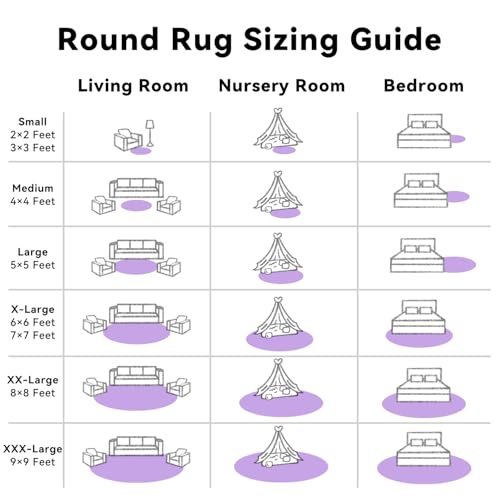 Purple Round Rugs for Bedroom (2 Ft Round / Purple)