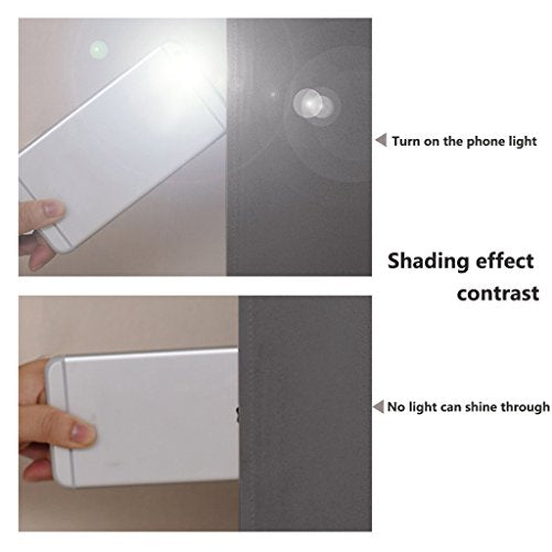 100% Blackout Blinds (Grey / 46"W x 45"L (Pack of 2))