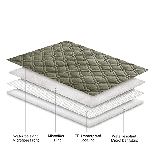 Waterproof Dog Bed Cover Pet Blanket for Furniture Bed Couch Sofa Reversible (68x82 Inch (Pack of 1) / Green+navy Blue)