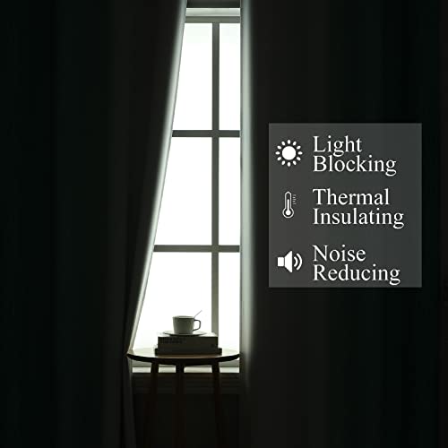 Teal and Grayish White Ombre Blackout Curtains for Living Room 84 Inch Long (Teal and Greyish White / 52"W x 84"L (Pack of 2))