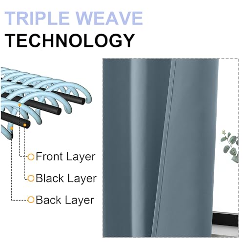 Ava Stone Blue Blackout Curtains for Bedroom 90 Inches Long 2 Panels Set (Stone Blue / 40"W x 90"L (Pack of 2))