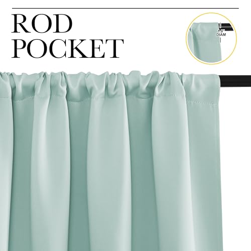 Blackout Curtains for Living Curtains (Aqua / 34"W x 72"L (Pack of 2))