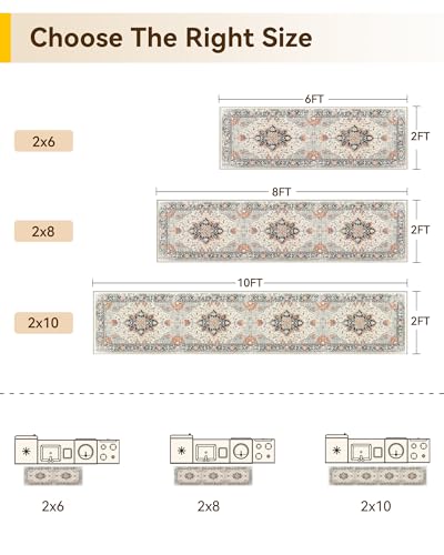 Washable Area Rug (Beige/Blue/Orange / 2' x 8' (Rectangular))