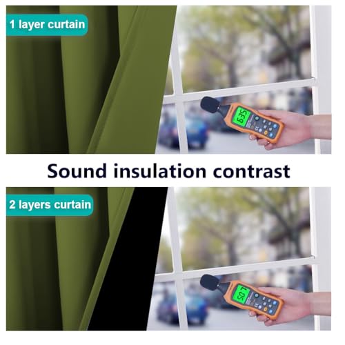 Blackout Curtains 84 inches Long (Olive Green / 42"W x 84"L (Pack of 2))
