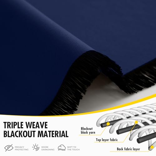 Navy Blue Blackout Bedroom Curtains Drapes 72 Inch Long 52"x72" (Navy Blue / 52"W x 72"L (Pack of 2))