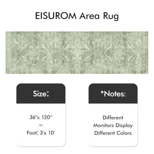 3x10 Washable Hallway Runner Rug (Muted Sage Green / 3x10)