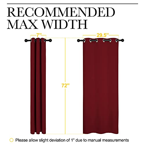 Burgundy Red Blackout Curtains for Laundry 34" w x 72" L 2 Panels (Burgundy Red / 34"W x 72"L (Pack of 2))
