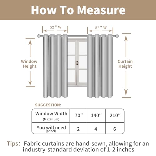 Semi Sheer Linen Curtains 54 Inch Length 2 Panels for Bedroom (52"W x 54"L (Pack of 2) / Greyish Blue)