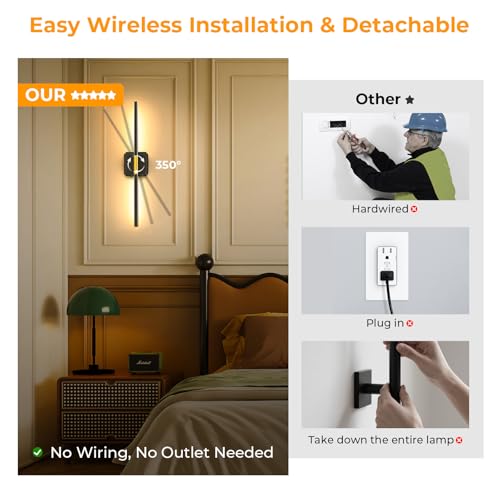 Battery Operated Wall Sconces 360°Rotate Detachable Dimmable Set of 2 (Black-Square Base / 2 Pack)