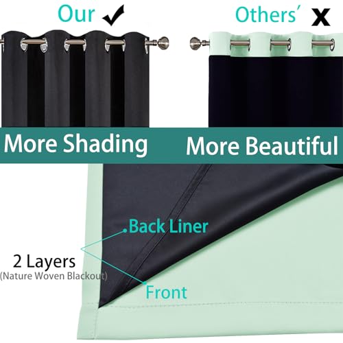 Light Sage 100% Blackout Curtains 96 Inches Long 52" Wide (52"W x 96"L (Pack of 2) / Light Sage)