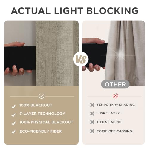 Linen Blackout Curtains for Bedroom (70"W x 108"L (Pack of 1))