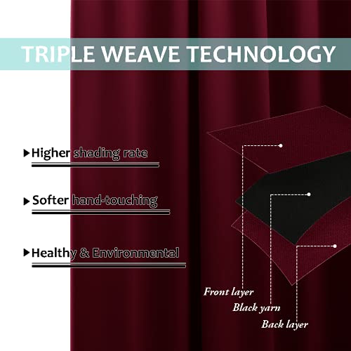 100% Blackout Short Curtains with Black Liners (Wine Red / 37"W x 60"L (Pack of 2))