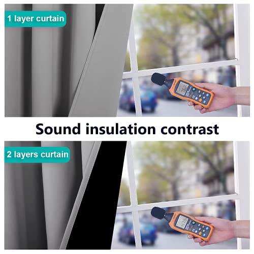 100% Blackout Blinds (Silver Grey / 70"W x 108"L (Pack of 2))