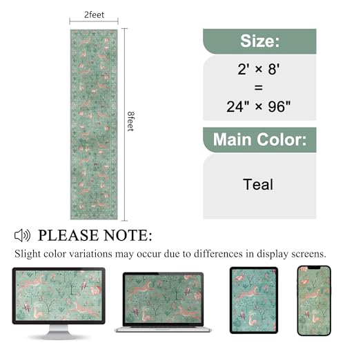 2x8 Washable Runner Rug (Teal (Animal) / 2' x 8' (Rectangular))