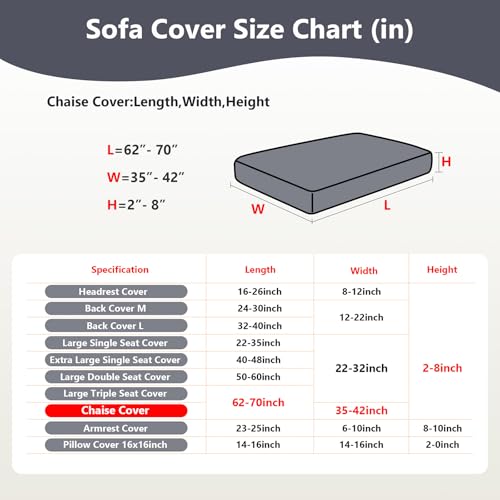 Couch Cushion Covers for Sofa Couch Covers Wear (Texture-gray / One Size Chaise Cover)