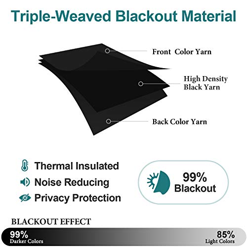 Blackout Curtains for Bedroom and Living Room 108 Inches Long (52"W x 108"L (Pack of 2) / Black)