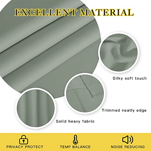 Sage Green Sliding Door Curtains 108 inches Long (Sage Green / 100"W x 108"L (Pack of 1))