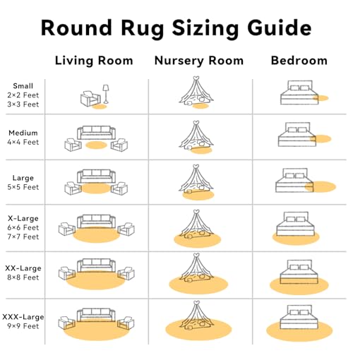 Mustard Yellow Round Rugs for Bedroom (4 Ft Round / Mustard Yellow)