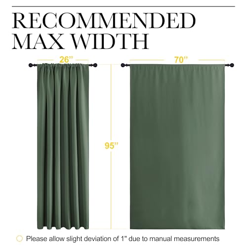 2 Panels Blackout Curtains (Dark Mallard / 70"W x 95"L (Pack of 2))