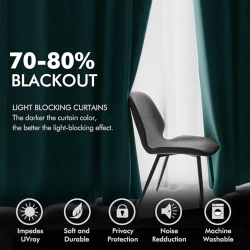 Velvet Curtains Christmas Dark Green 52 x 108 Inch Length Set of 2 (Dark Green / 52"W x 108"L (Pack of 2))