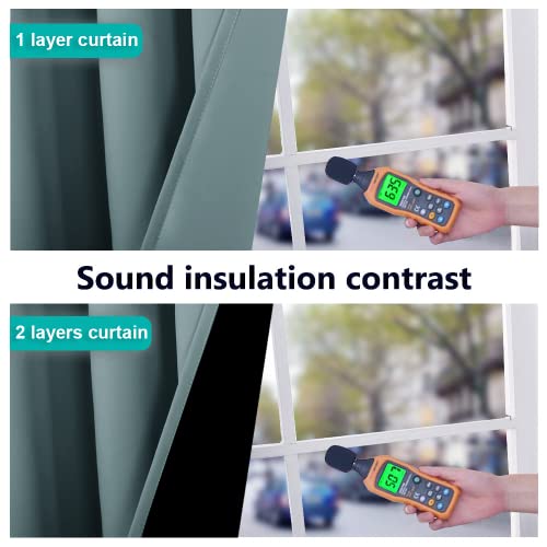 Aqua 100% Blackout Curtains for Windows (Greyish Blue / 52"W x 108"L (Pack of 2))