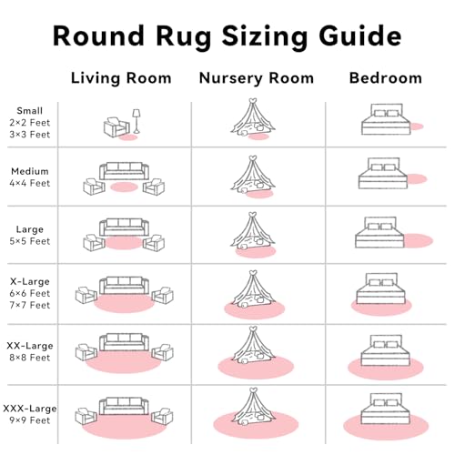 Pink Round Rugs for Bedroom (2 Ft Round / Pink)
